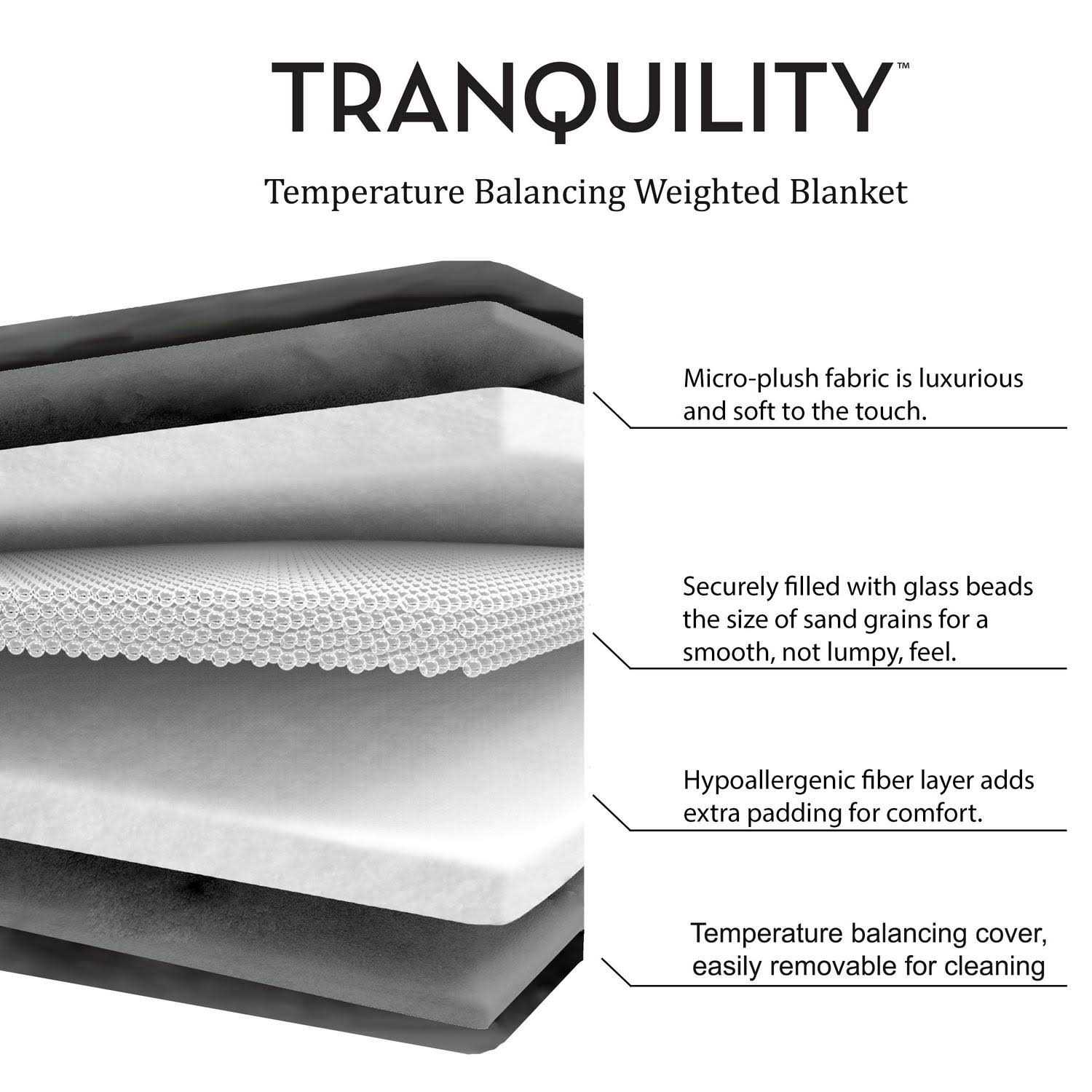 Tranquility Temperature Balancing Weighted Blanket