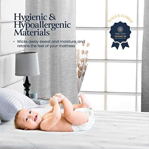 100% Waterproof Mattress Protector Queen