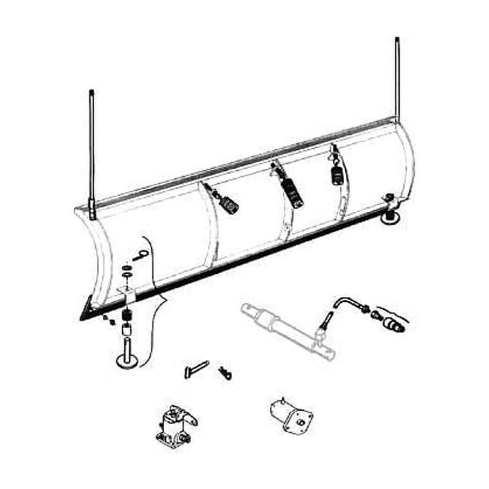 Buyers Blade Guide Kit 1308200