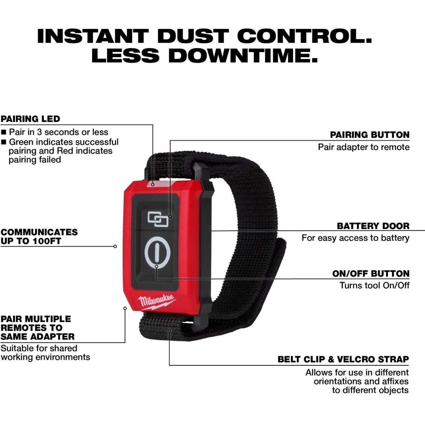 0951-20 Milwaukee Wireless Dust Control Remote