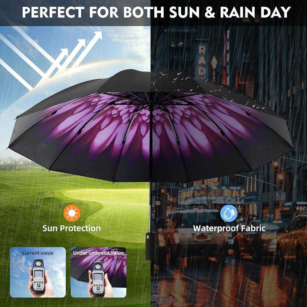 Trenovo Travel Inverted Umbrella 10 Ribs Automatic Folding Reverse Umbrella