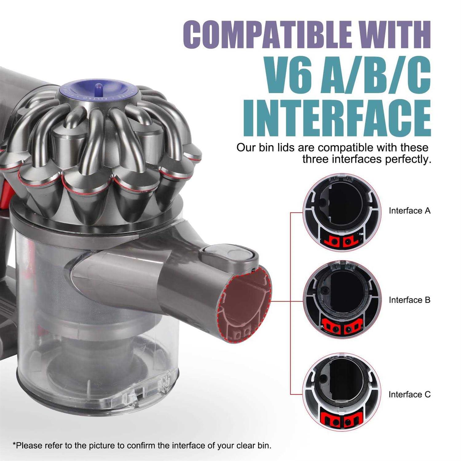 WYWY.Wide Dust Bin Lid Replacement for Dyson V6 Vacuum Cleaner dc58 dc59 dc62 dc72 dc74 Bin