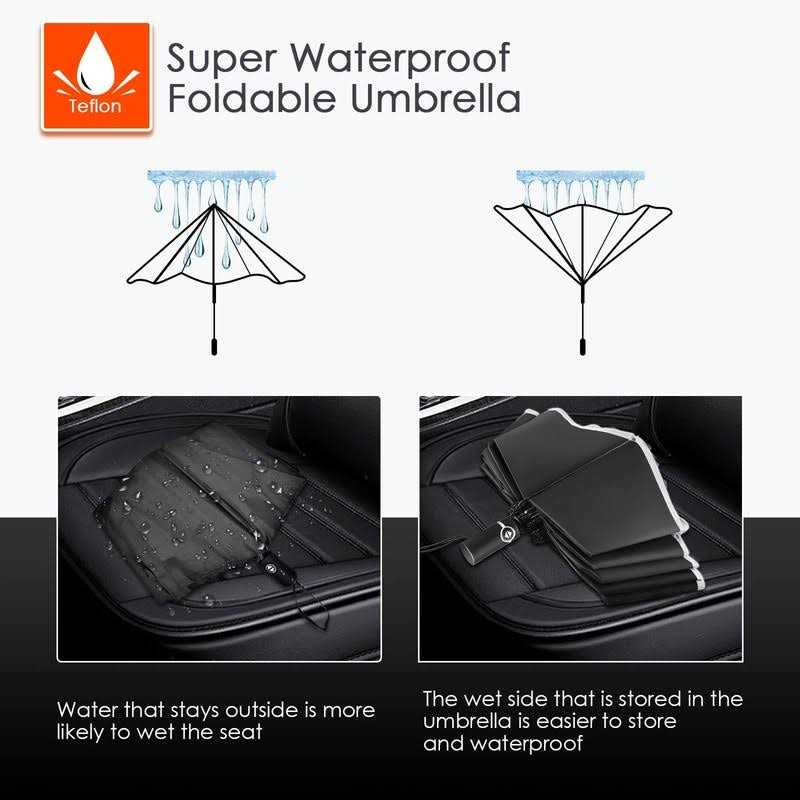 Bodyguard Inverted Umbrella Large Windproof Umbrellas for Rain & Sun