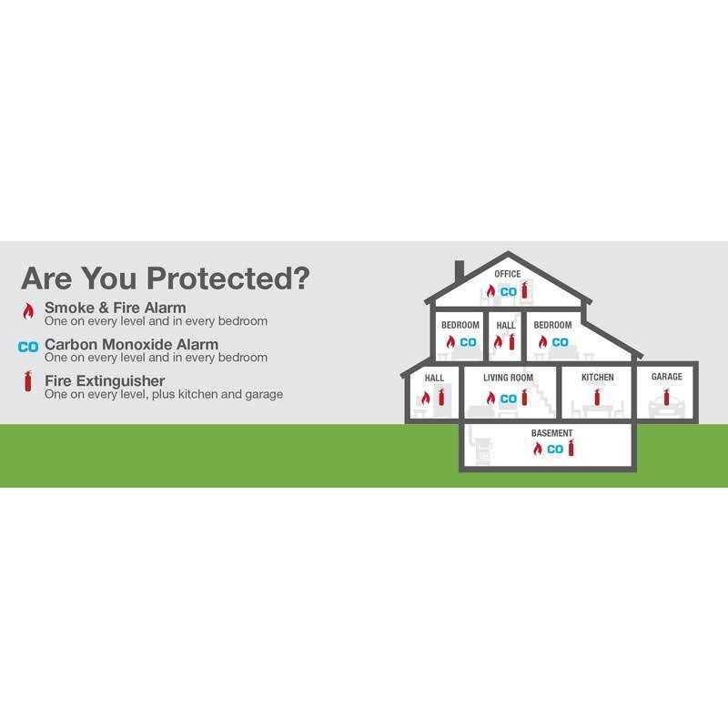 First Alert Heat Alarm