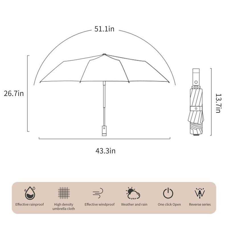 Cloudia Windproof Umbrella Travel Umbrella Easy Compact Folding Reverse Umbrella