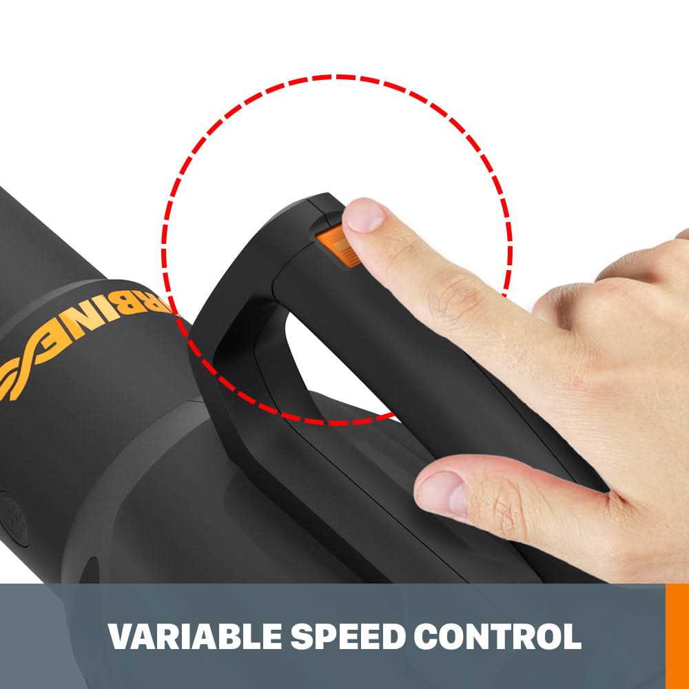 Worx 20V 3PC Combo Kit