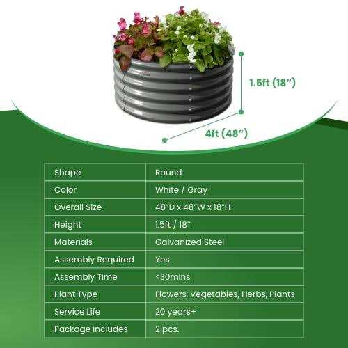 A ANLEOLIFE 2-Pack 4ft x 18A Tall Round galvanized Raised Garden Bed