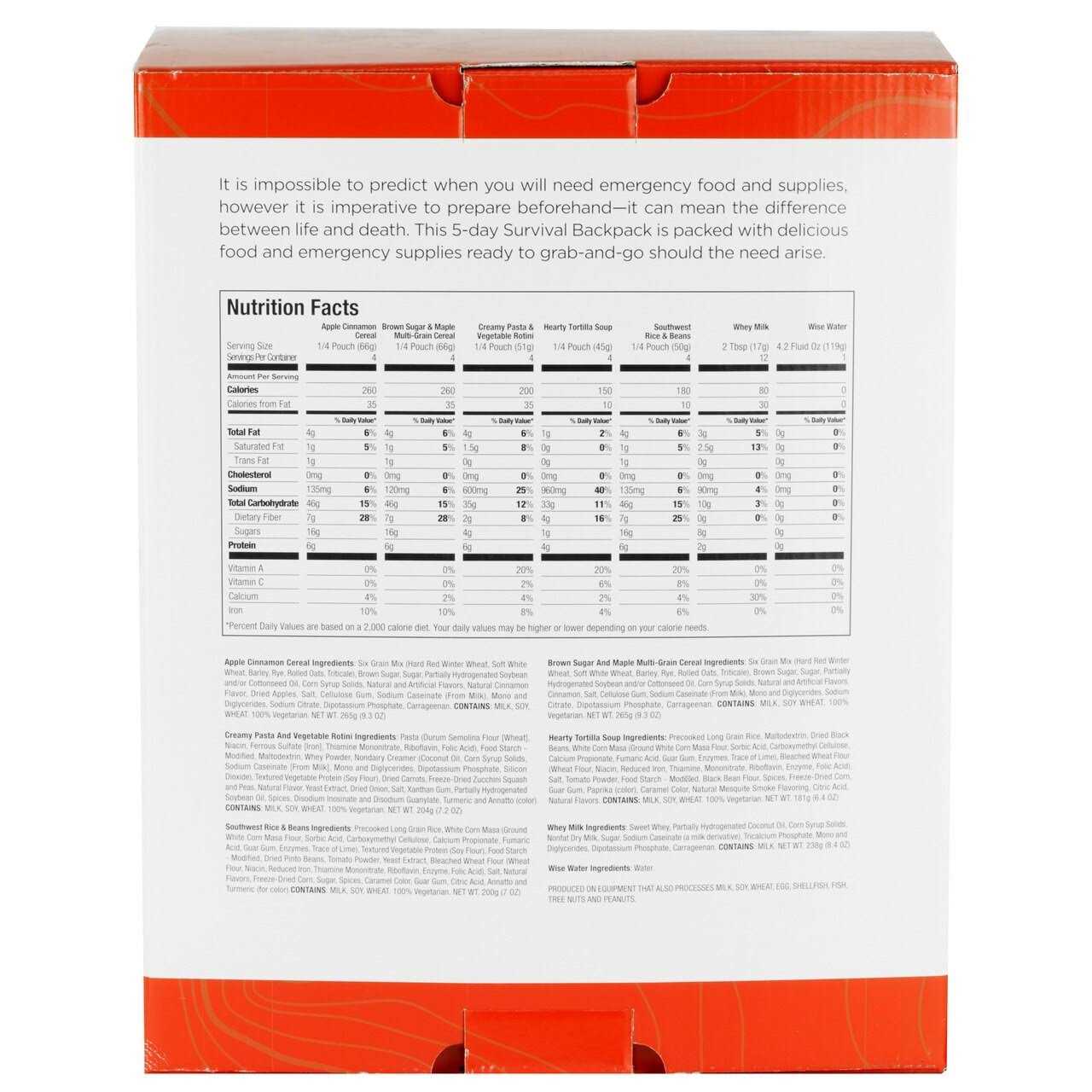 Wise Company 5-Day Survival Backpack