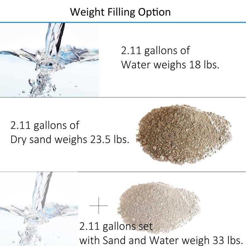 Abccanopy Heavy Duty Drum Weights Fill With Water Or Sand