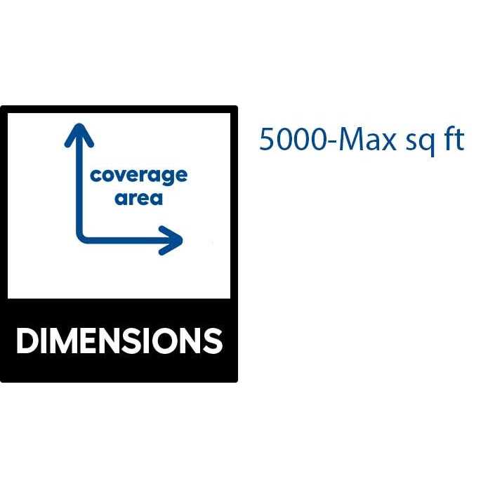 Sunniland Weed Feed St. Augustine