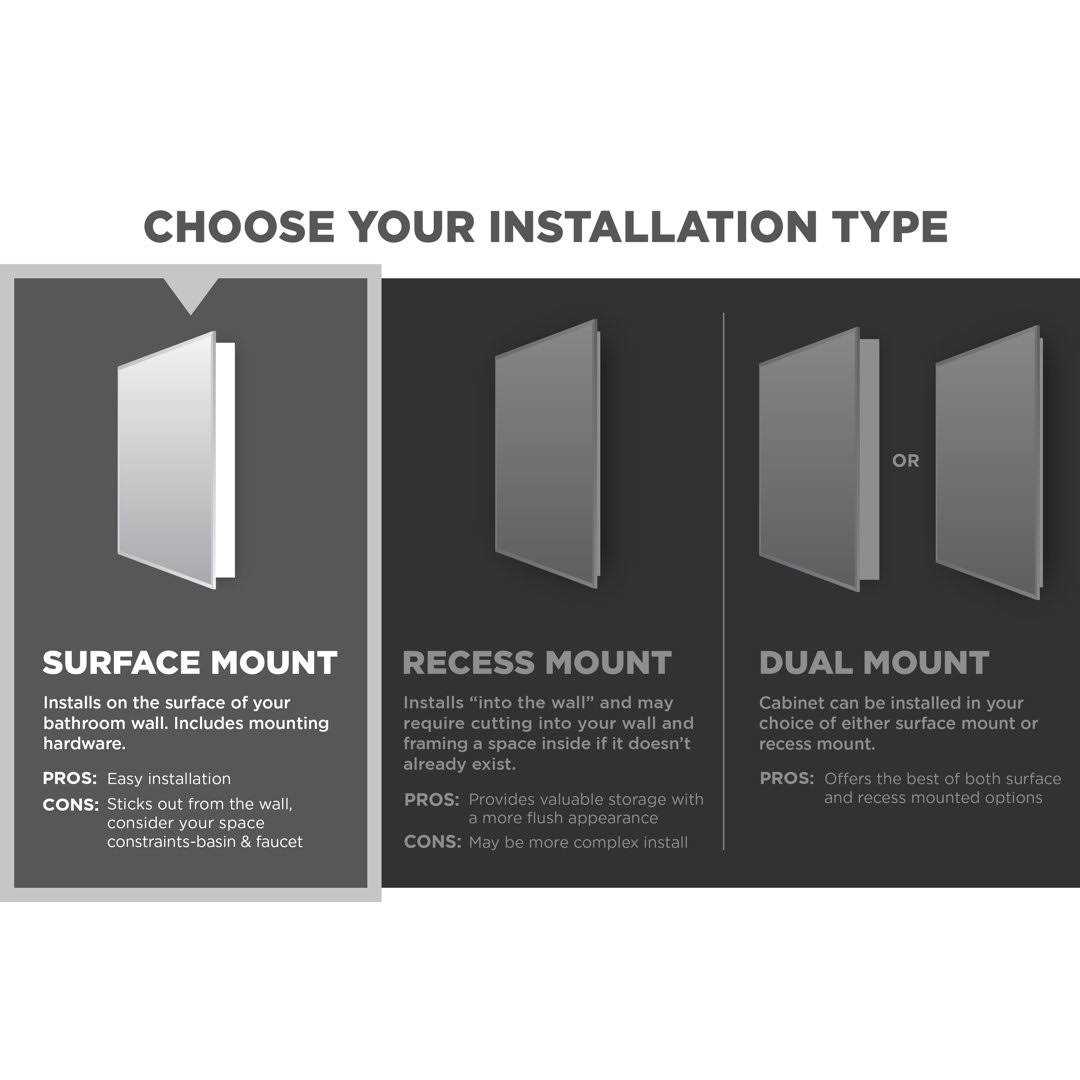 Zenna Home Zenith Oval Medicine Cabinet with Poly Frame bmv2532bb