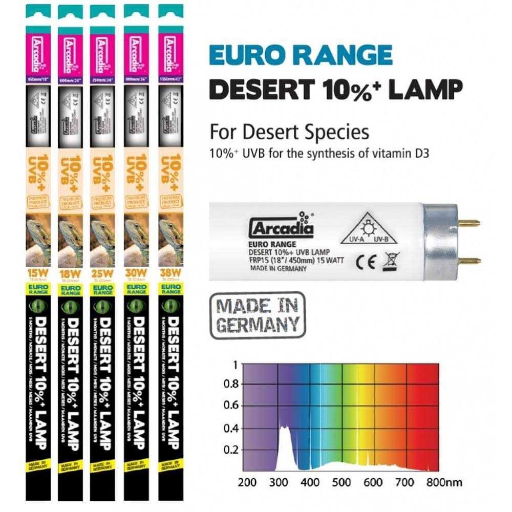 Arcadia Euro Range T8 10% UVB Reptile Lamp