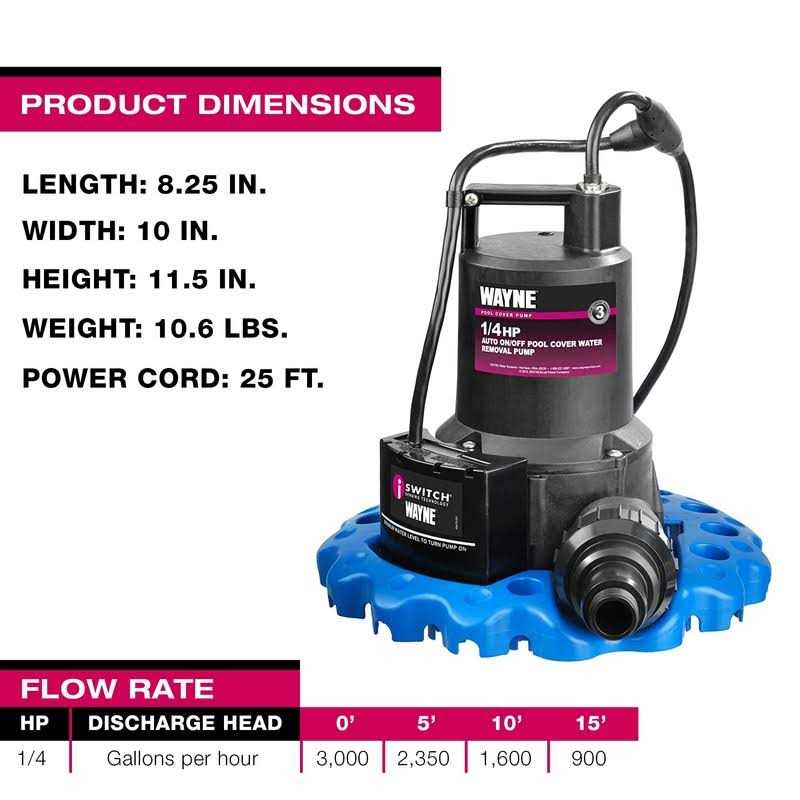 Wayne Pool Cover Pump 1/4 HP