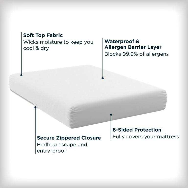 AllerEase Maximum Allergy Zippered Mattress Protector