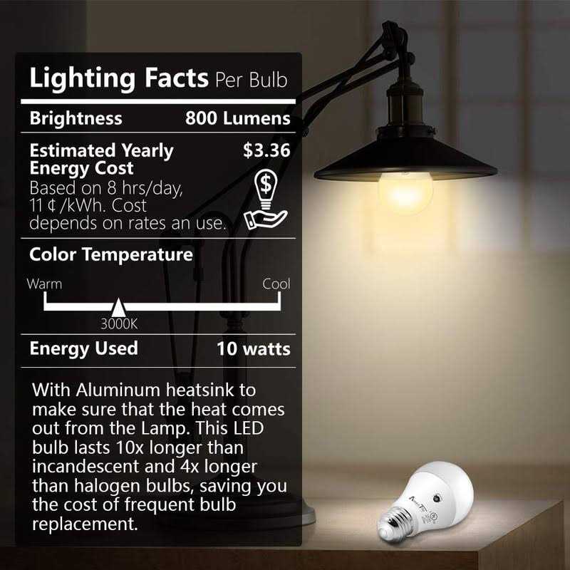 AmeriTop Dusk to Dawn Light Bulb 2 Pack A19 LED Sensor Light Bulbs