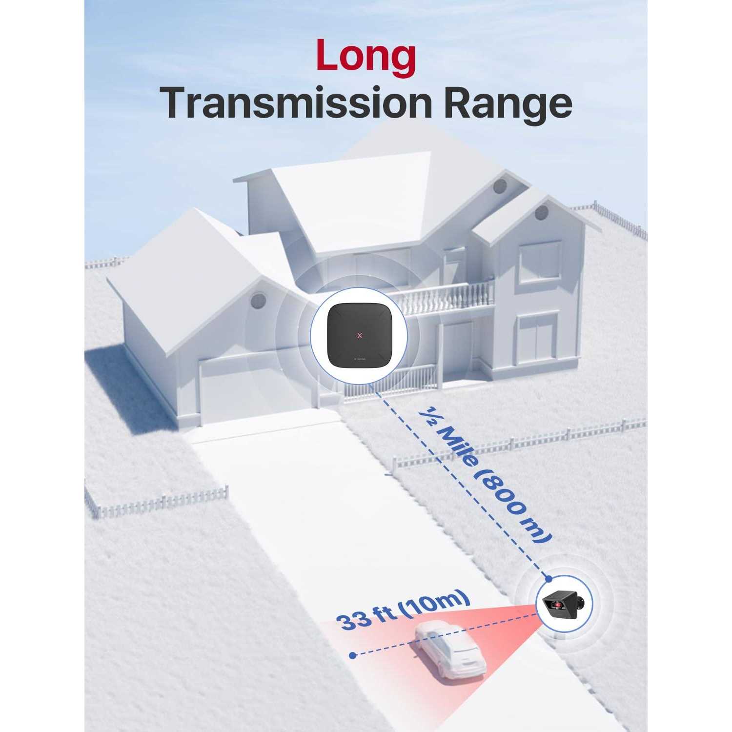 X-Sense Driveway Alarm Long Range Solar Powered Smart Driveway Alarm