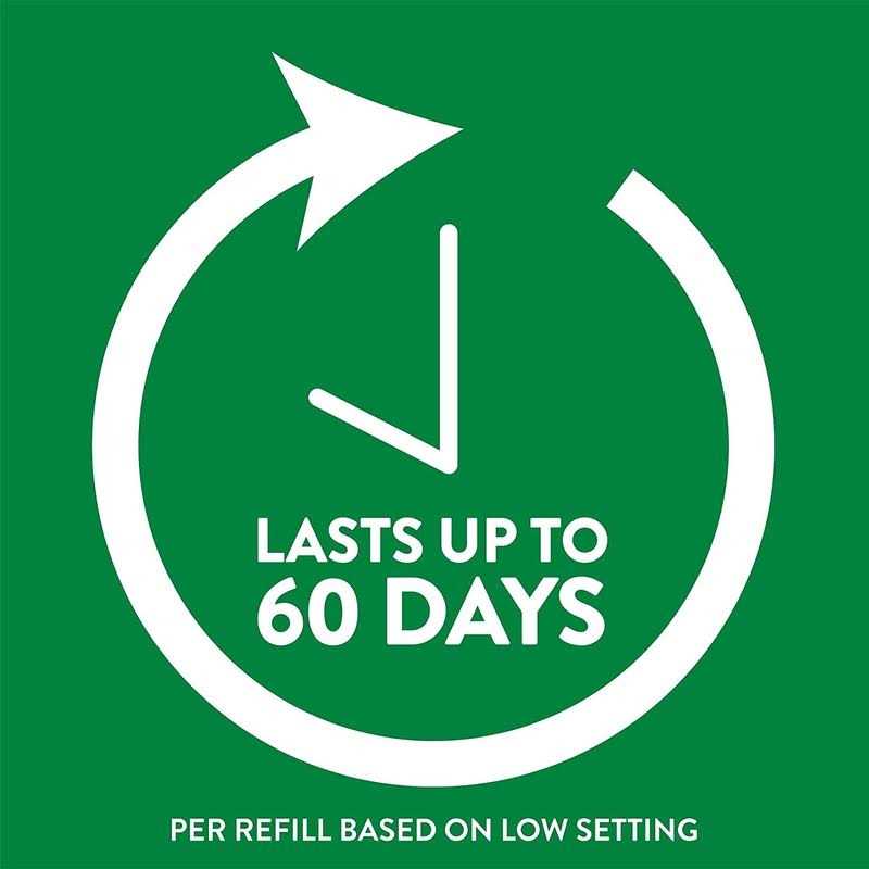 Air Wick Scented Oil Refill