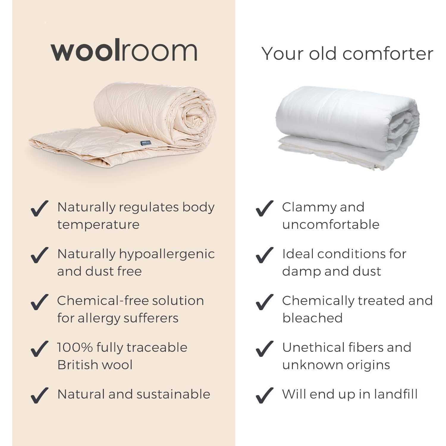 Wool Comforter From Woolroom