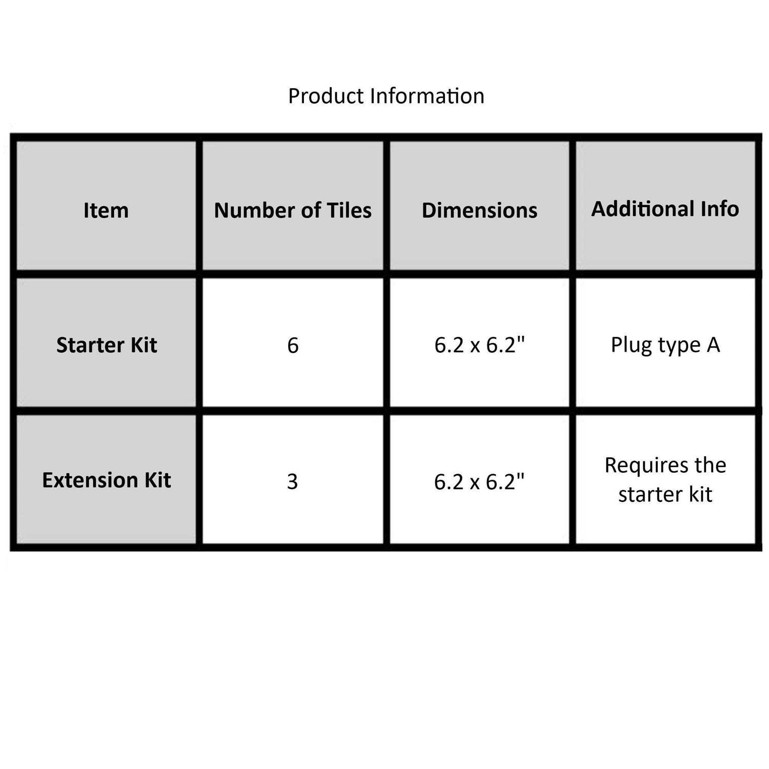 Twinkly Squares 5+1 Starter Kit