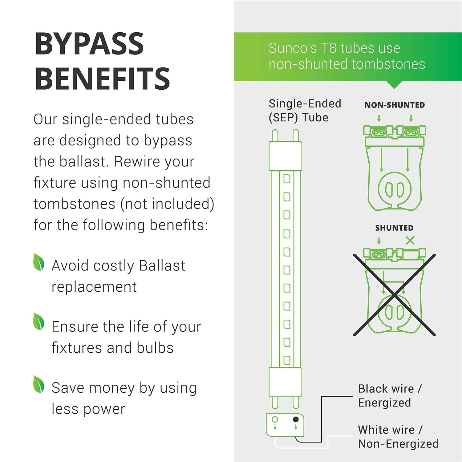 Sunco Lighting Sunco T8 LED 4ft Tube Light Bulbs Ballast Bypass Fluorescent replacement