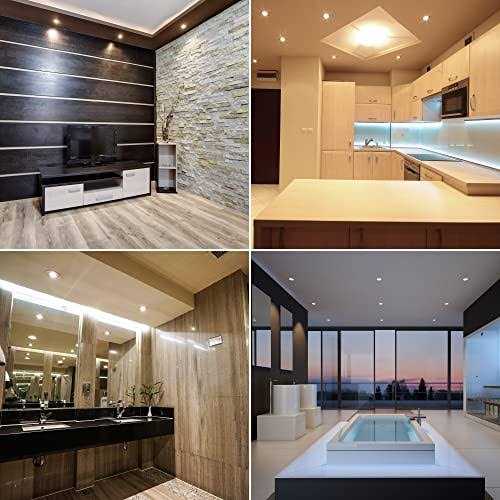 Sunco Lighting PAR20 LED Bulb