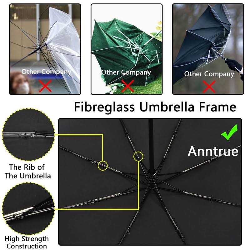 Anntrue Windproof Travel Umbrella Auto Open Close Lightweight Compact Portable Backpack Folding Umbrella Perfect for Car Purse Men and Women