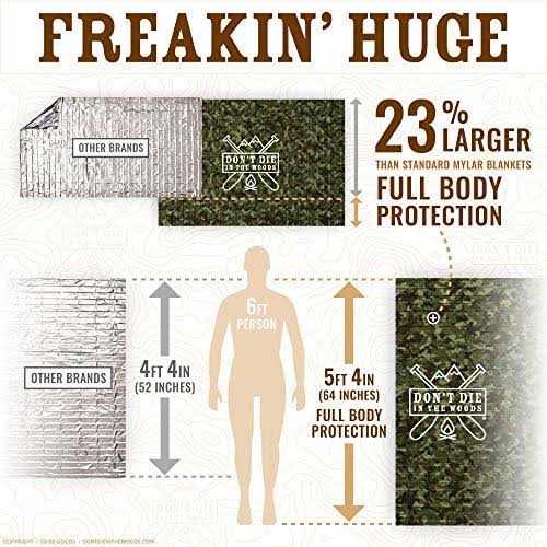 Don’t Die In The Woods Emergency Blankets Thermal Mylar Space
