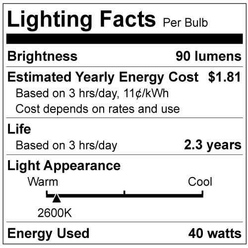 12pk Sunlite 60w A15 130v Medium Base Clear Appliance Light Bulb