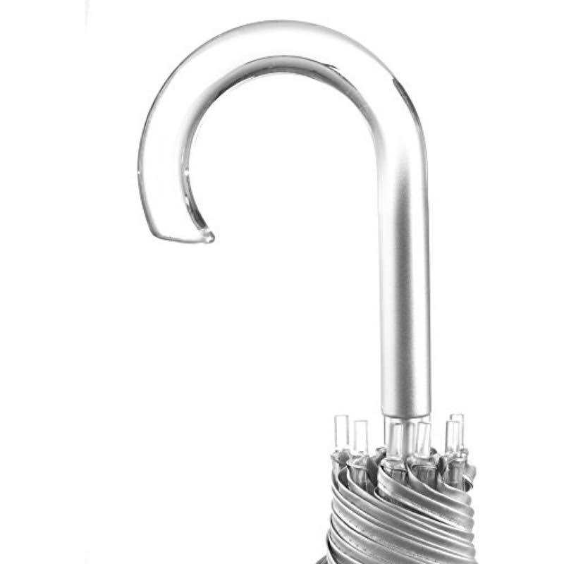 Prostorm Windproof Vented Travel Umbrella Automatic Open & Close Strong