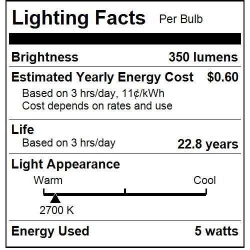 Sunlite LED G16.5 Globe Light Bulb