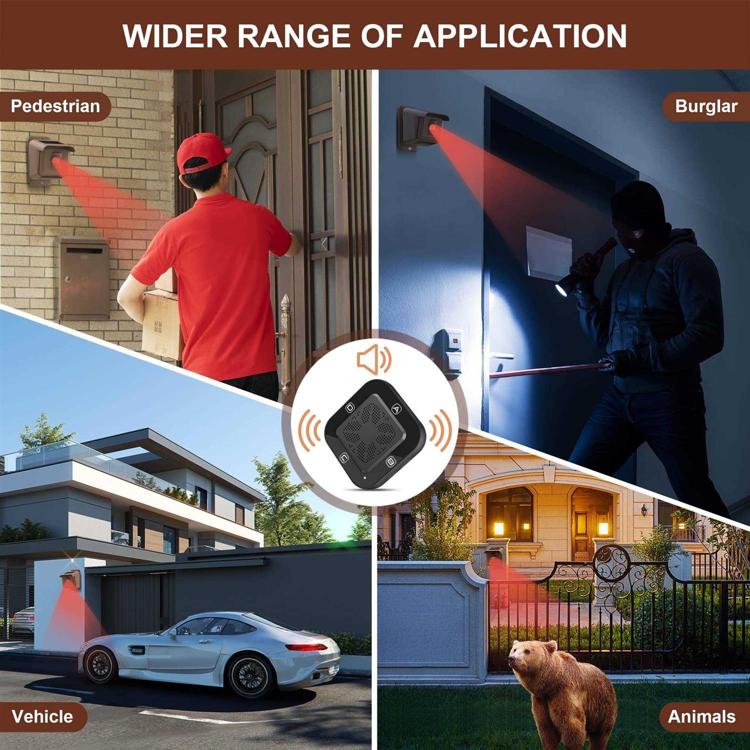 1/2 Mile Long Range Driveway Alarm Solar Driveway Alarms Wireless Outdoor Weatherproof-Motion Sensor&Detector Alarm,Driveway Alert System