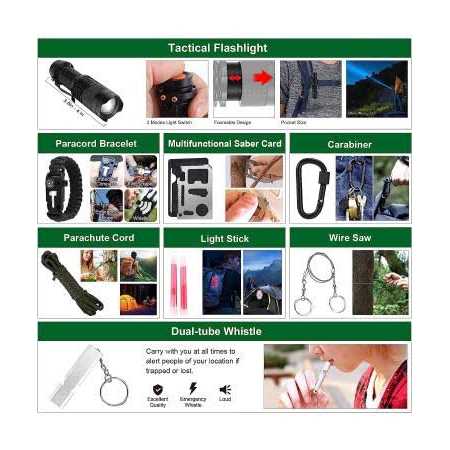 Gift for Father’s Day Men Dad Husband,142 Pcs Survival Kit and First Aid Kit, Professional Emergency Kits Survival Gear and Equipment with Molle