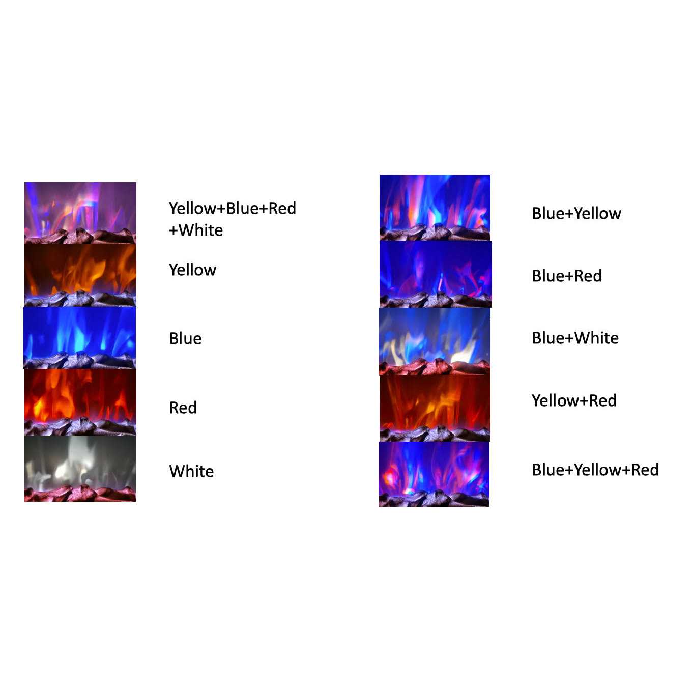 Danby Designer 22 Wall Mount Electric Fireplace