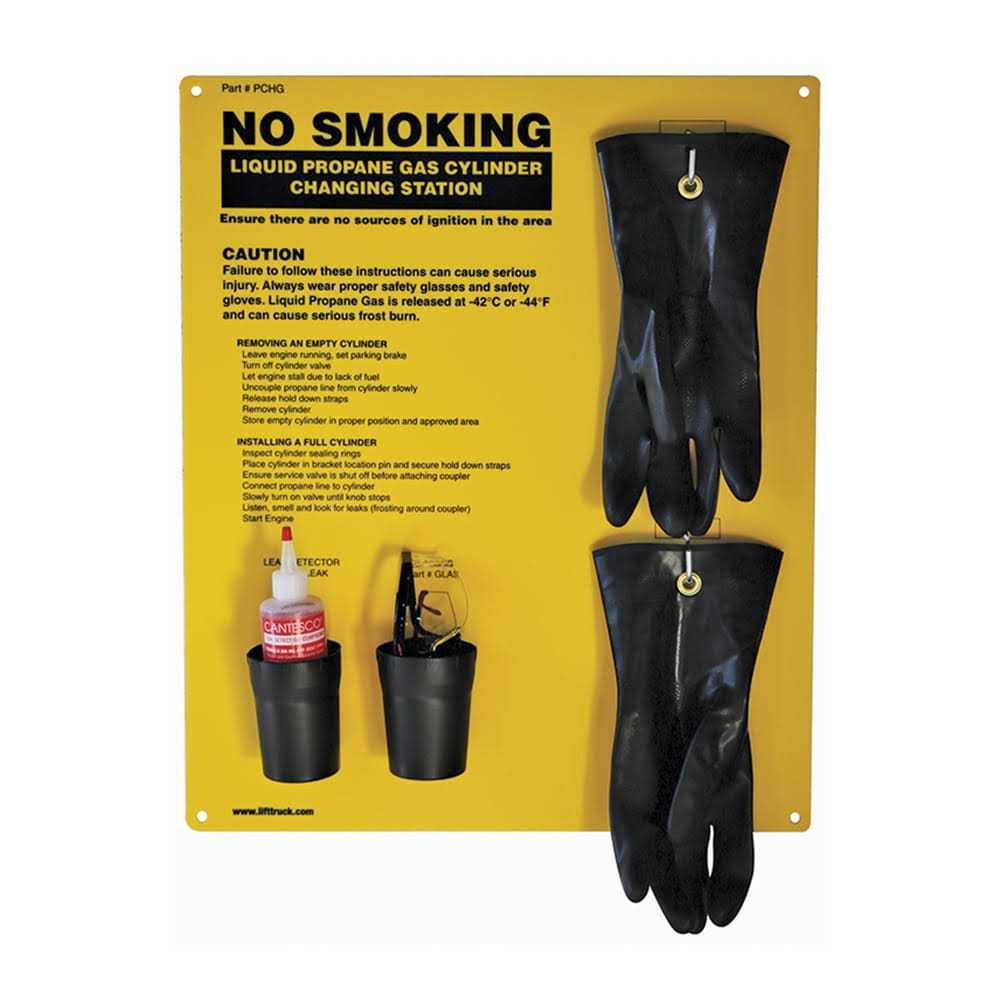 Ideal Warehouse Forklift Propane Cylinder PPE Handling Kit 70-1171