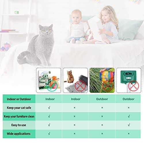15 PCS Cat Repellent Indoor Keep Cats Out of Potted Plants and Furniture, Natural Ingredients Cat Deterrent Indoor Safe for Kids and Pets