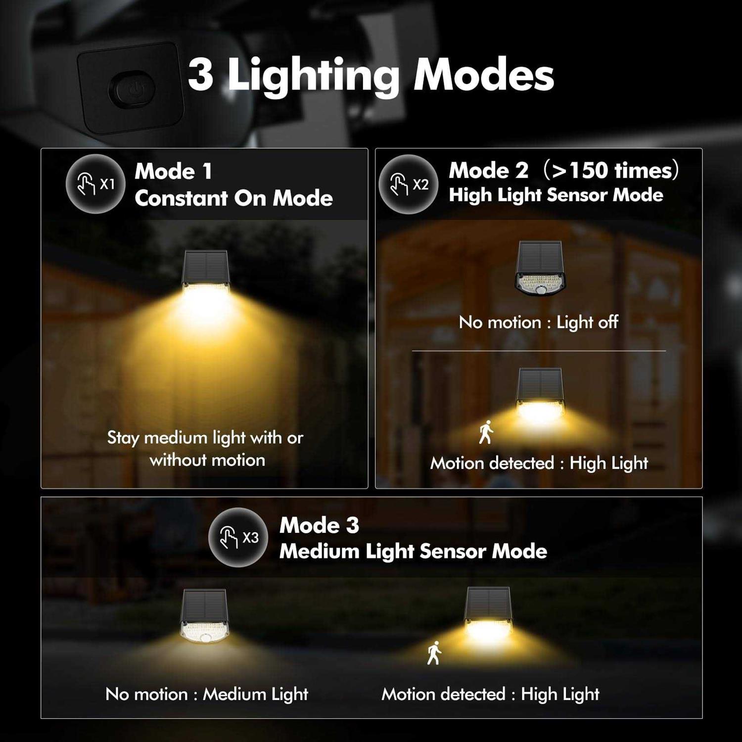Aloftsun Solar Motion Sensor Outdoor Lights 30 Leds ip68 Waterproof Solar Motion Lights Outdoor