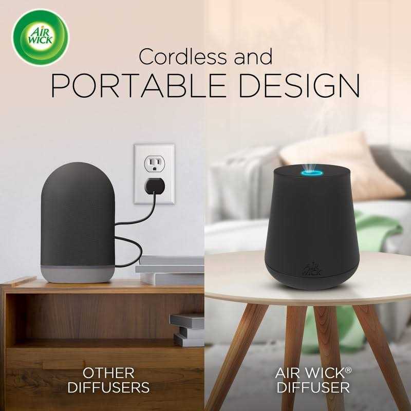 Air Wick Refill Essential Mist