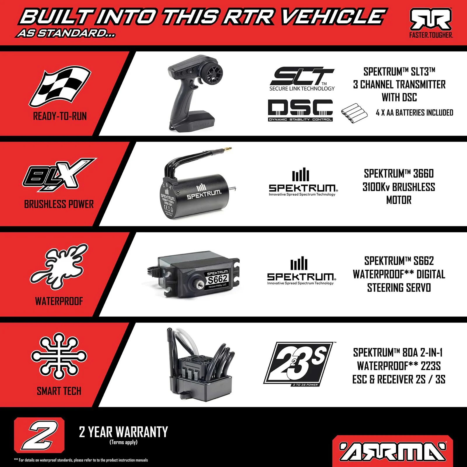 ARRMA 1/8 TYPHON 223S DSC 4X4 RTR Brushless Buggy, Red