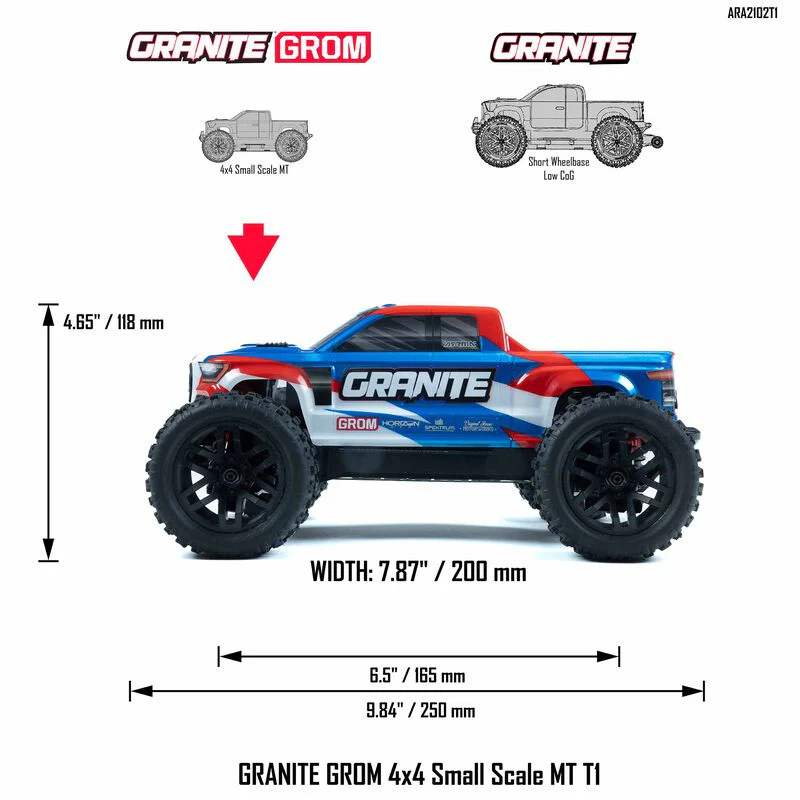 ARRMA 1/18 GRANITE GROM MEGA 380 Brushed 4X4 Monster Truck RTR with Battery & Charger, Blue