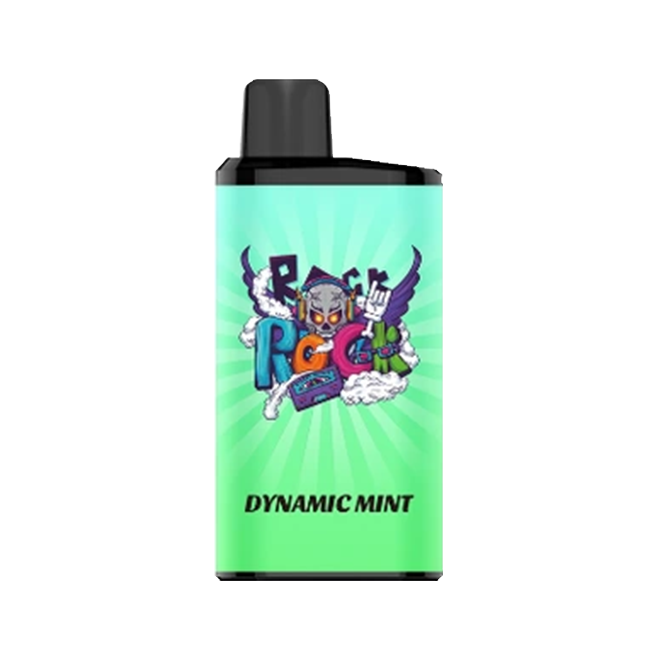 Dynamic mint